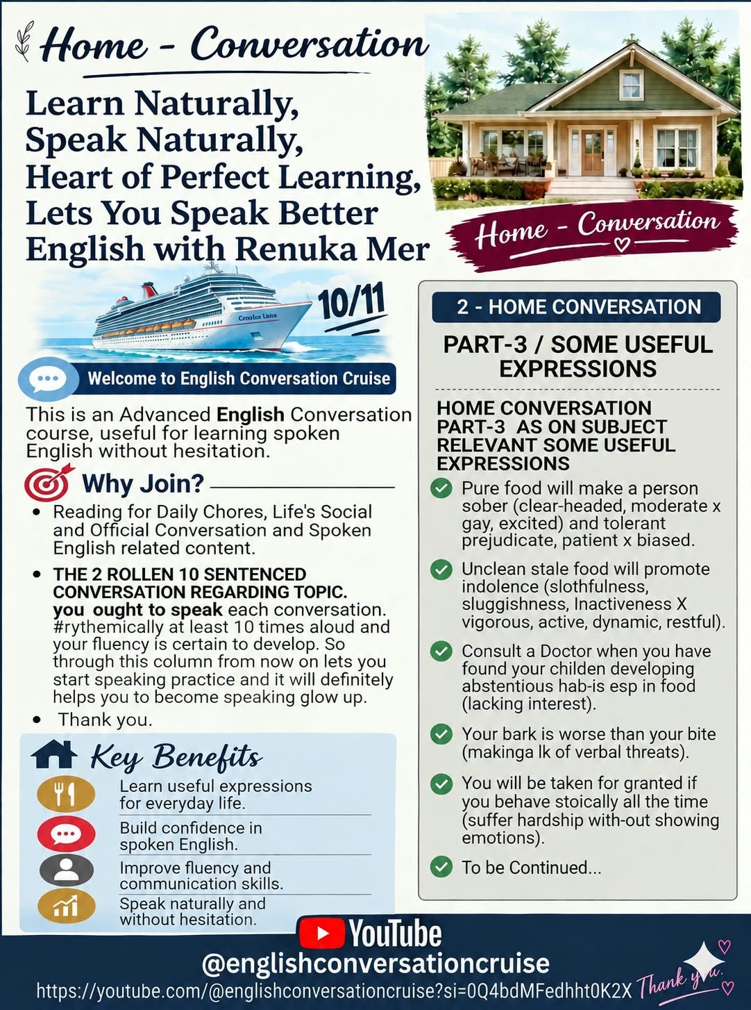 Lets You Speak Better English with Renuka Mer – 2. Home  conversation/Episode – 10/11